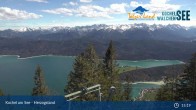 Archived image Webcam Herzogstand: View Lake Kochel 14:00