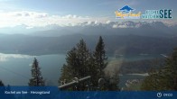 Archiv Foto Webcam Herzogstand: Blick auf den Kochelsee 08:00