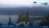 Archiv Foto Webcam Herzogstand: Blick auf den Kochelsee 02:00