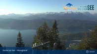 Archiv Foto Webcam Herzogstand: Blick auf den Kochelsee 06:00