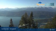 Archiv Foto Webcam Herzogstand: Blick auf den Kochelsee 07:00