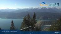 Archiv Foto Webcam Herzogstand: Blick auf den Kochelsee 08:00