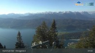 Archiv Foto Webcam Herzogstand: Blick auf den Kochelsee 07:00