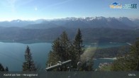 Archiv Foto Webcam Herzogstand: Blick auf den Kochelsee 08:00
