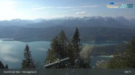 Archiv Foto Webcam Herzogstand: Blick auf den Kochelsee 08:00
