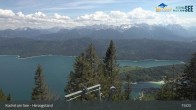 Archived image Webcam Herzogstand: View Lake Kochel 14:00