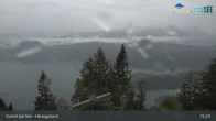 Archiv Foto Webcam Herzogstand: Blick auf den Kochelsee 14:00