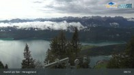 Archiv Foto Webcam Herzogstand: Blick auf den Kochelsee 08:00