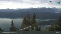 Archiv Foto Webcam Herzogstand: Blick auf den Kochelsee 07:00