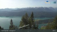 Archiv Foto Webcam Herzogstand: Blick auf den Kochelsee 08:00