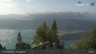Archiv Foto Webcam Herzogstand: Blick auf den Kochelsee 07:00