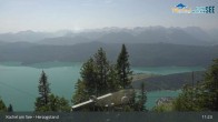 Archiv Foto Webcam Herzogstand: Blick auf den Kochelsee 10:00