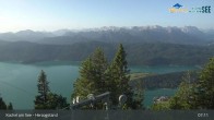 Archiv Foto Webcam Herzogstand: Blick auf den Kochelsee 06:00