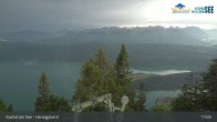 Archiv Foto Webcam Herzogstand: Blick auf den Kochelsee 16:00