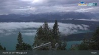 Archiv Foto Webcam Herzogstand: Blick auf den Kochelsee 04:00