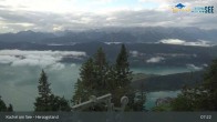 Archiv Foto Webcam Herzogstand: Blick auf den Kochelsee 06:00