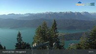 Archiv Foto Webcam Herzogstand: Blick auf den Kochelsee 06:00