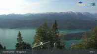 Archiv Foto Webcam Herzogstand: Blick auf den Kochelsee 07:00