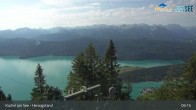 Archiv Foto Webcam Herzogstand: Blick auf den Kochelsee 08:00