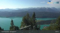 Archiv Foto Webcam Herzogstand: Blick auf den Kochelsee 08:00