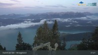 Archiv Foto Webcam Herzogstand: Blick auf den Kochelsee 02:00