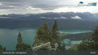 Archiv Foto Webcam Herzogstand: Blick auf den Kochelsee 08:00