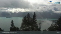 Archiv Foto Webcam Herzogstand: Blick auf den Kochelsee 10:00
