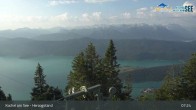 Archiv Foto Webcam Herzogstand: Blick auf den Kochelsee 06:00