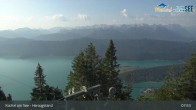 Archiv Foto Webcam Herzogstand: Blick auf den Kochelsee 07:00