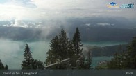 Archiv Foto Webcam Herzogstand: Blick auf den Kochelsee 08:00