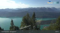 Archiv Foto Webcam Herzogstand: Blick auf den Kochelsee 08:00