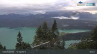 Archiv Foto Webcam Herzogstand: Blick auf den Kochelsee 00:00