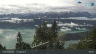 Archiv Foto Webcam Herzogstand: Blick auf den Kochelsee 08:00