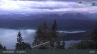 Archiv Foto Webcam Herzogstand: Blick auf den Kochelsee 00:00