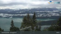 Archiv Foto Webcam Herzogstand: Blick auf den Kochelsee 08:00