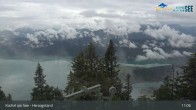 Archiv Foto Webcam Herzogstand: Blick auf den Kochelsee 10:00