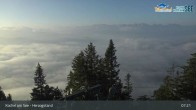 Archived image Webcam Herzogstand: View Lake Kochel 06:00