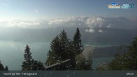 Archived image Webcam Herzogstand: View Lake Kochel 08:00