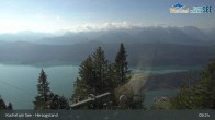 Archiv Foto Webcam Herzogstand: Blick auf den Kochelsee 08:00