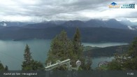 Archiv Foto Webcam Herzogstand: Blick auf den Kochelsee 08:00