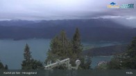 Archiv Foto Webcam Herzogstand: Blick auf den Kochelsee 00:00