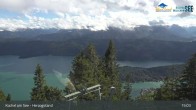 Archiv Foto Webcam Herzogstand: Blick auf den Kochelsee 14:00