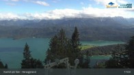 Archiv Foto Webcam Herzogstand: Blick auf den Kochelsee 16:00