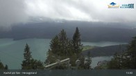 Archiv Foto Webcam Herzogstand: Blick auf den Kochelsee 12:00