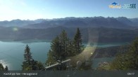 Archived image Webcam Herzogstand: View Lake Kochel 08:00