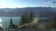 Archived image Webcam Herzogstand: View Lake Kochel 09:00