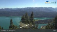 Archived image Webcam Herzogstand: View Lake Kochel 12:00