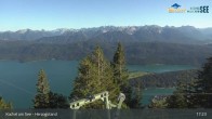 Archived image Webcam Herzogstand: View Lake Kochel 16:00