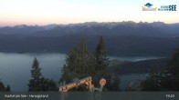Archiv Foto Webcam Herzogstand: Blick auf den Kochelsee 02:00