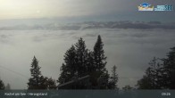 Archiv Foto Webcam Herzogstand: Blick auf den Kochelsee 08:00